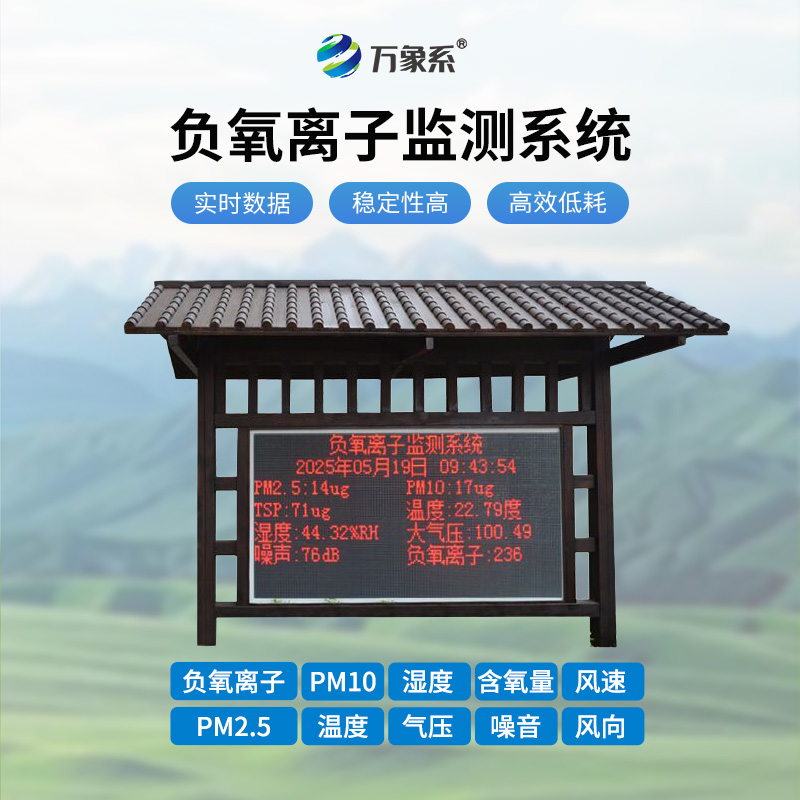 Anti-corrosion wood negative oxygen ion monitoring station: A dual guardian of the environment and health