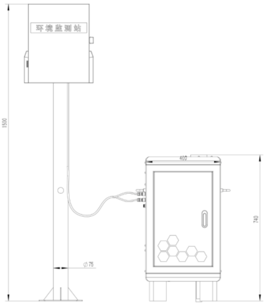 Soil Erosion Monitoring Equipment
