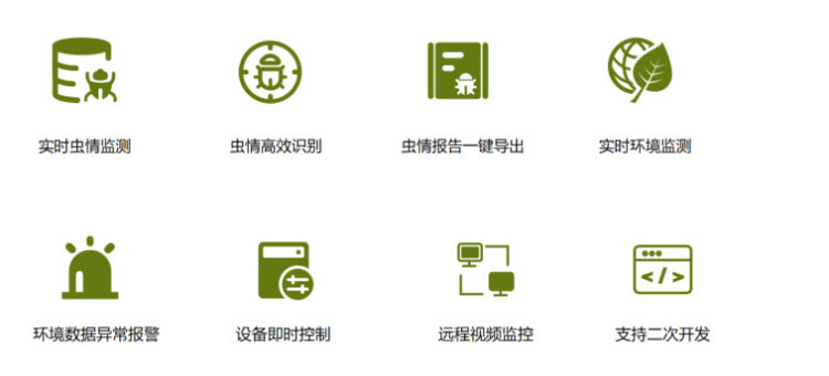 農(nóng)業(yè)四情監(jiān)測管理系統(tǒng)
