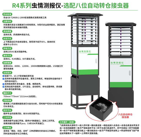 蟲情測報儀幫助農戶提前做好蟲害防治準備