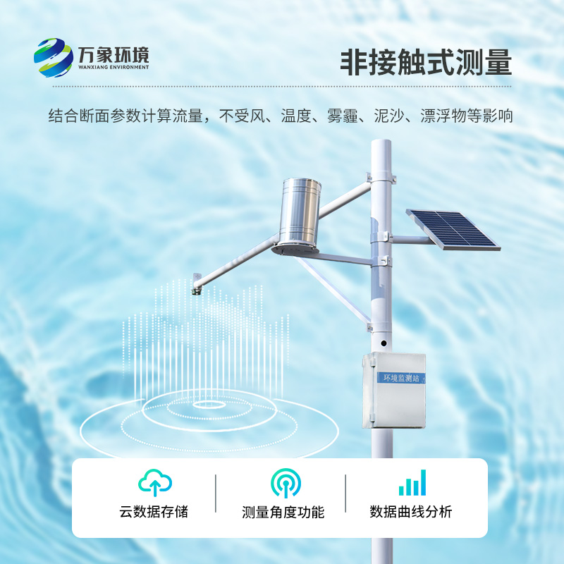 水雨情自動監測系統