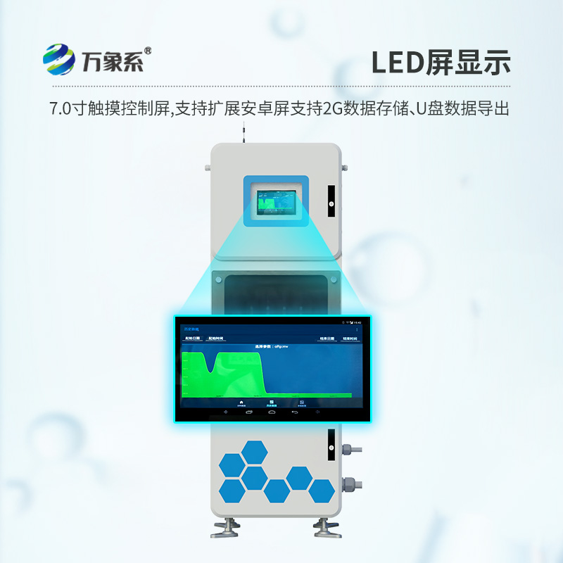 微型水質(zhì)自動(dòng)監(jiān)測站