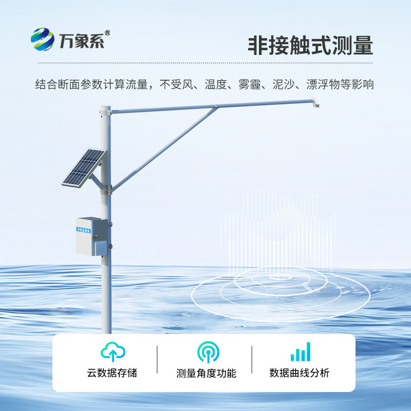 水位監(jiān)測系統(tǒng)