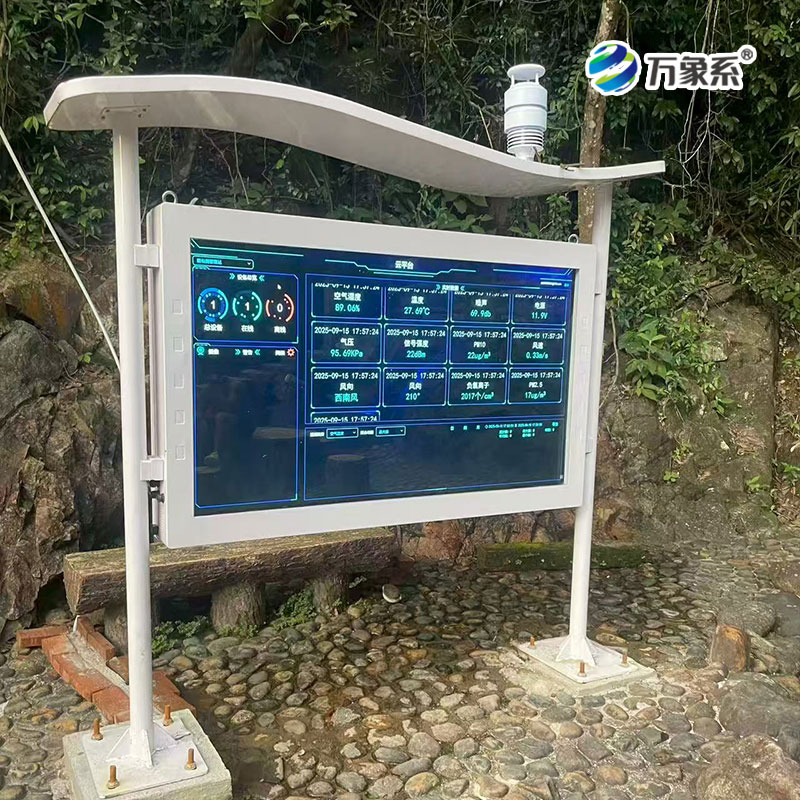 負氧離子在線監測站
